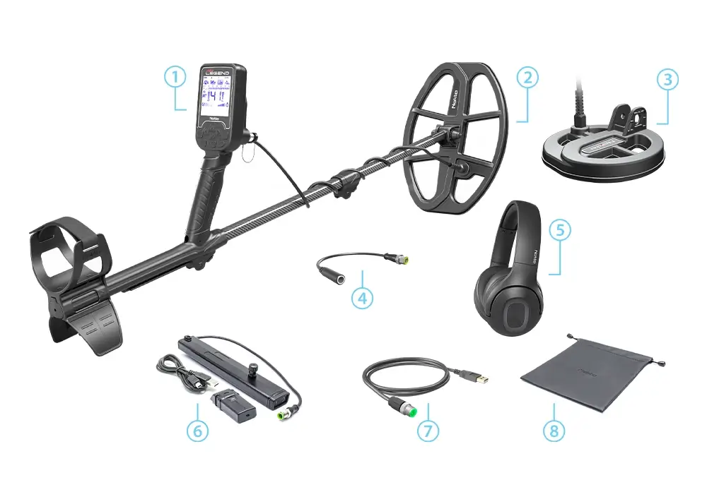 The Legend (Pro Paket)